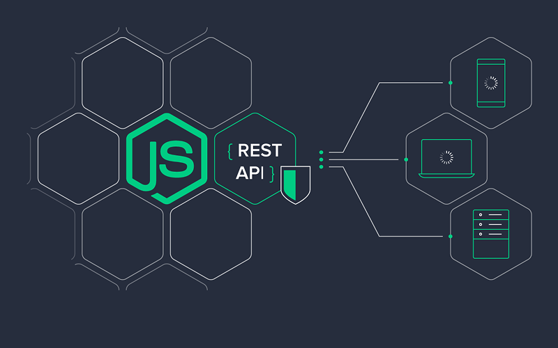 How to Integrate APIs in Node.js for Your Next Project